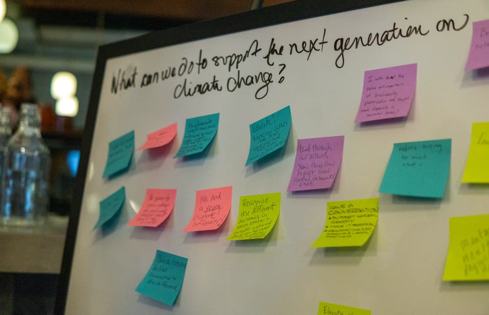 Idea Lab